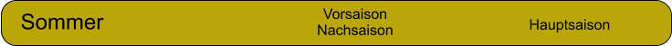 Sommer Vorsaison Nachsaison Hauptsaison